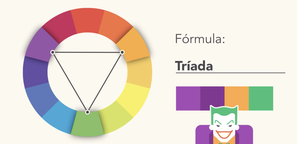 Triada de Colores Formula 1