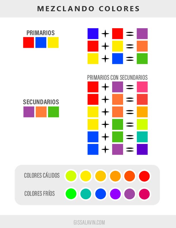 Como pintar Mandalas: 4 Esquemas de Colores y Armonía 3 Como Pintar un Mandala 3