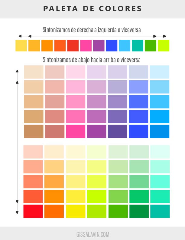Como pintar Mandalas: 4 Esquemas de Colores y Armonía 4 Como Pintar un Mandala 4