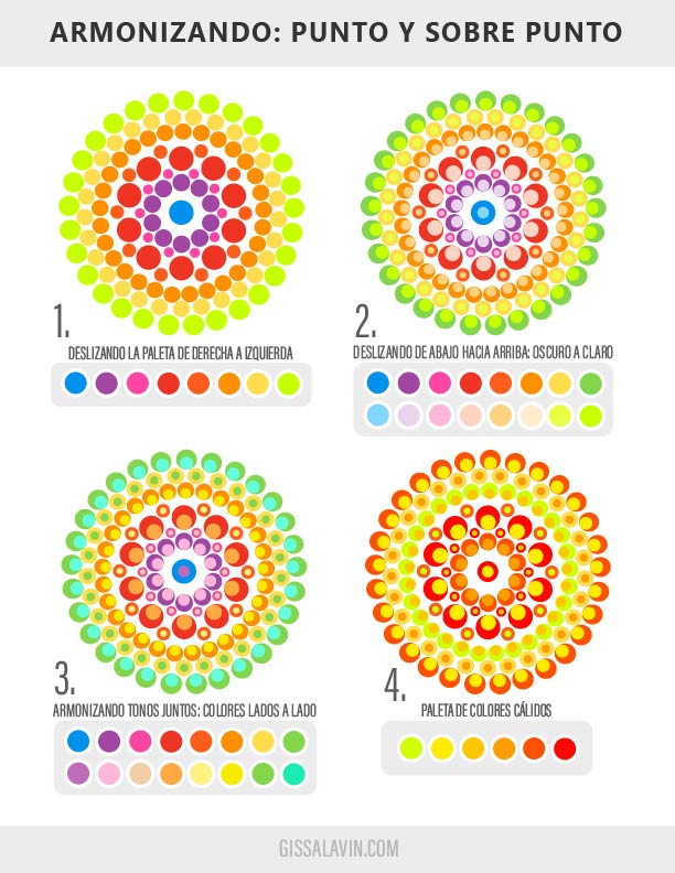 Como pintar Mandalas: 4 Esquemas de Colores y Armonía 5 Como Pintar un Mandala Armonizando colores