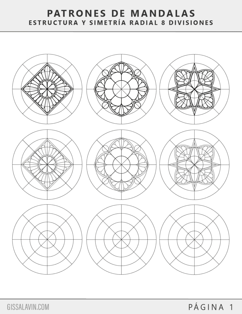 Patrones de Mandalas Estructura y Simetria 1