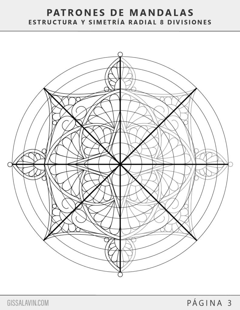 Patrones de Mandalas Estructura y Simetria 3