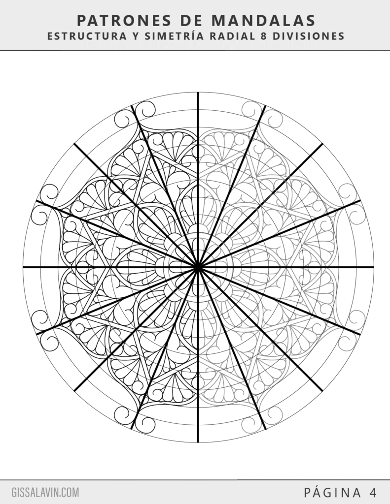Patrones de Mandalas Estructura y Simetria 4